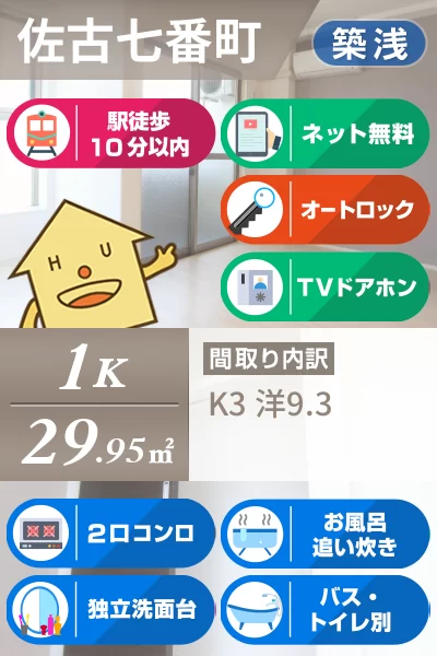 キアーズ II 203のお部屋の特徴