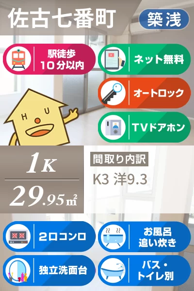 キアーズ II 401のお部屋の特徴