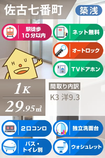 キアーズ II 605のお部屋の特徴