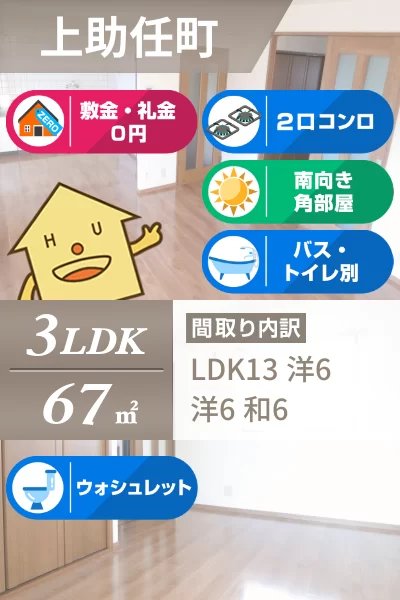 上助任町 マンション 3LDK 302のお部屋の特徴