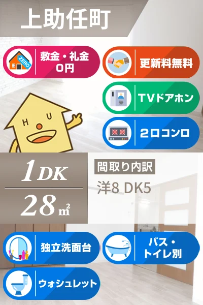 上助任町 マンション 1DK 402のお部屋の特徴