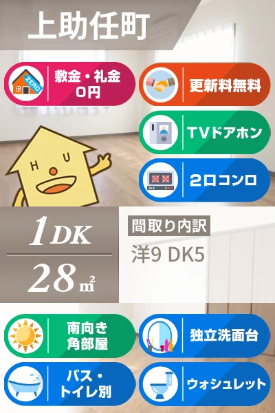 上助任町 マンション 1DK 405のお部屋の特徴