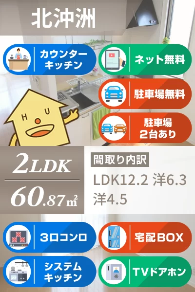 シャーメゾン大森 B棟 B203のお部屋の特徴