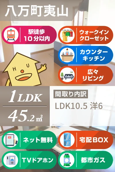 ウィルモア夷山 A202のお部屋の特徴