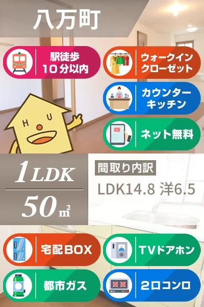 ウィルモア夷山 B202のお部屋の特徴