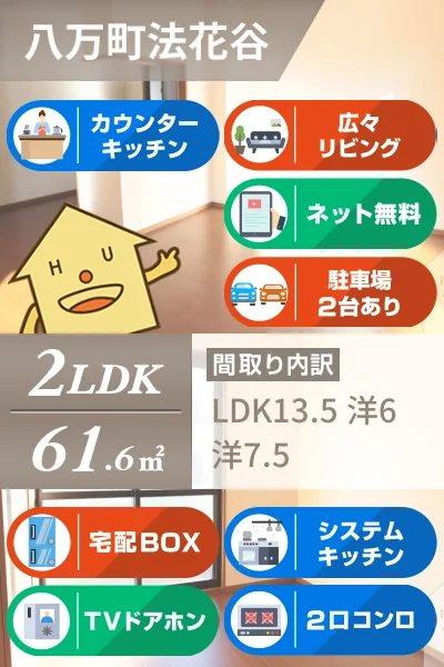 パルコ・シャルマン A101のお部屋の特徴