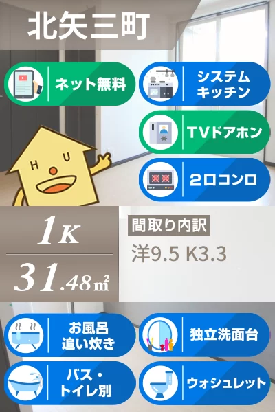 カネウロコ北矢三 106のお部屋の特徴