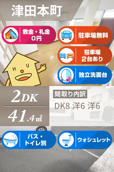 浜口コーポ 203のお部屋の特徴