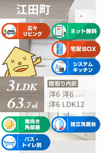 セジュール吉岡 A棟 A101のお部屋の特徴