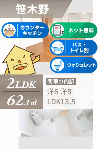 アムール21 C棟 C202のお部屋の特徴