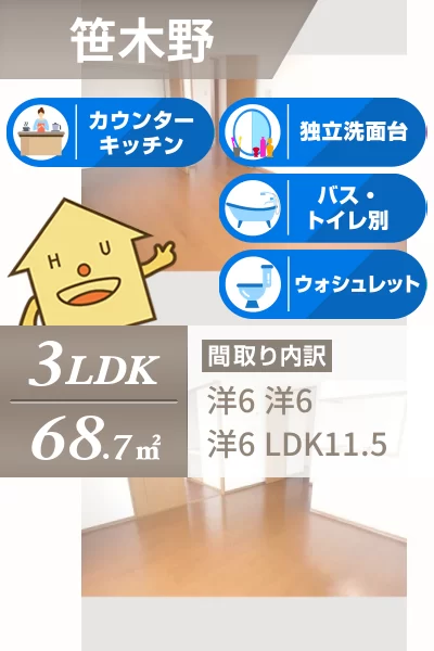 サンコート C棟 C101のお部屋の特徴