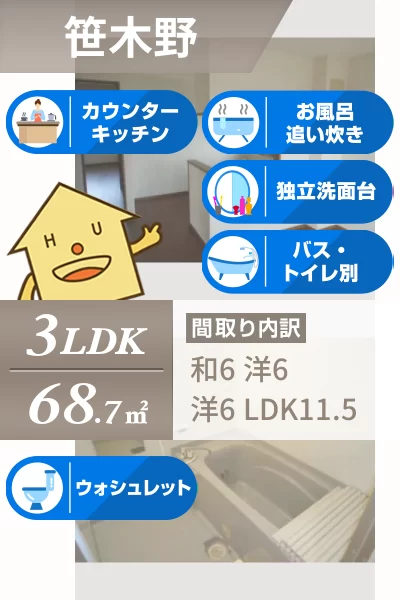 サンコート C棟 C201のお部屋の特徴