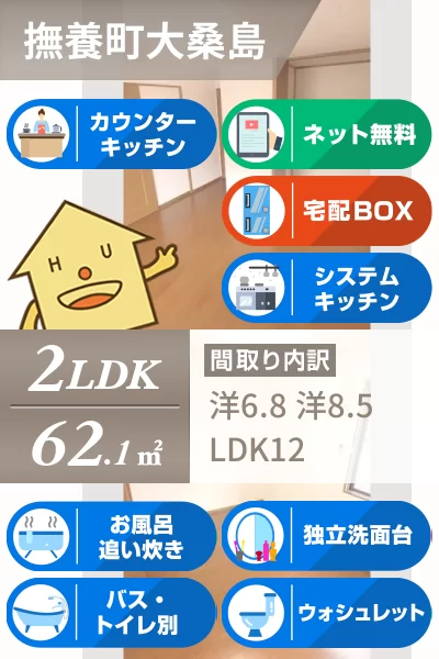 リビングタウン鳴門 A棟 A102のお部屋の特徴