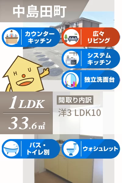 ルピナ A棟 A101のお部屋の特徴