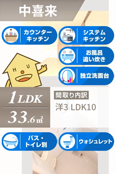 ルピナ A棟 A105のお部屋の特徴