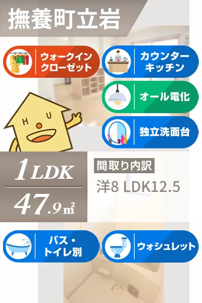 ボヌール 201のお部屋の特徴