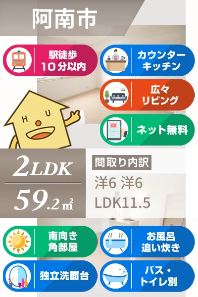 グラン・リーオ A棟 A101のお部屋の特徴