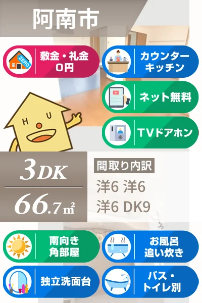 グラン・リーオ B棟 B202のお部屋の特徴