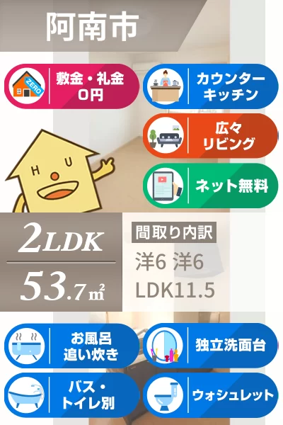 グラン・リーオ C棟 C202のお部屋の特徴