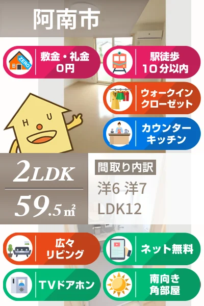 グラン・リーオ D棟 D101のお部屋の特徴
