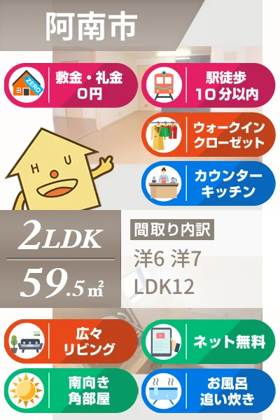 グラン・リーオ D棟 D203のお部屋の特徴