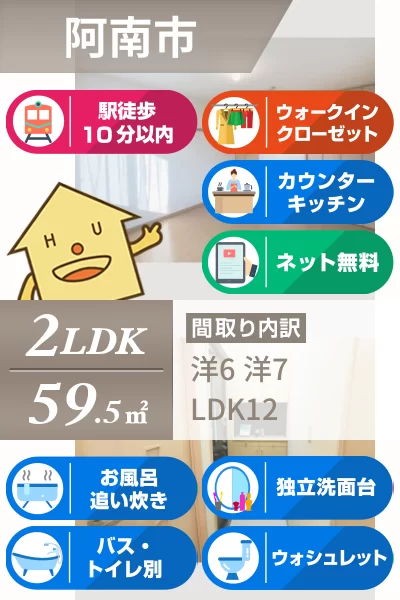 グラン・リーオ D棟 D205のお部屋の特徴