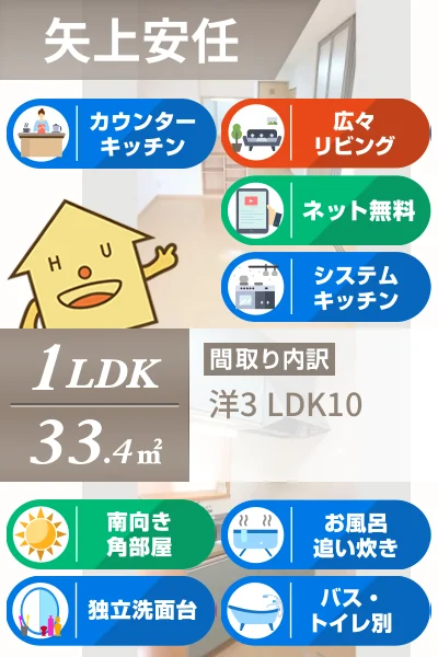ヴィラセゾンIII 105のお部屋の特徴