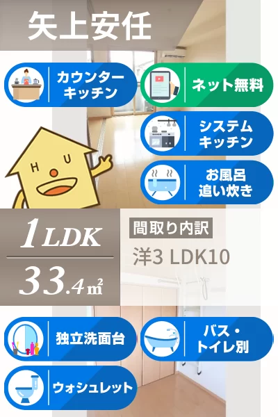 ヴィラセゾンIII 202のお部屋の特徴