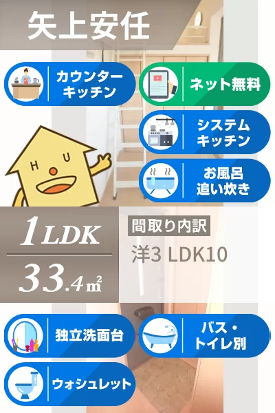 ヴィラセゾンIII 203のお部屋の特徴