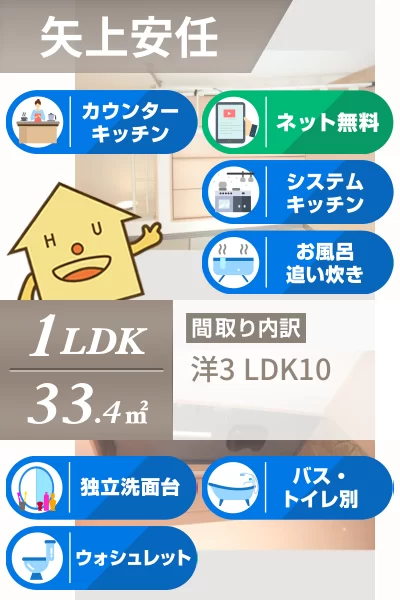 ヴィラセゾンIII 205のお部屋の特徴