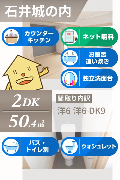 サンセール B棟 201のお部屋の特徴