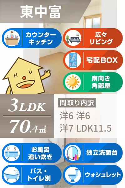 ウィルコート E棟 E202のお部屋の特徴