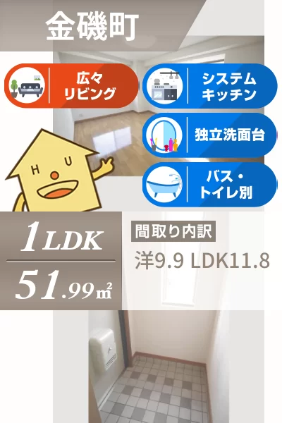 プレタ21 201のお部屋の特徴