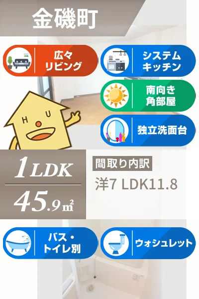 プレタ21 402のお部屋の特徴