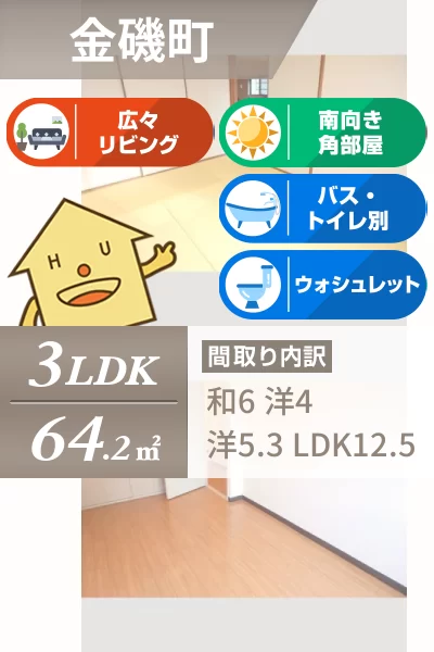 グレースソシア 201のお部屋の特徴
