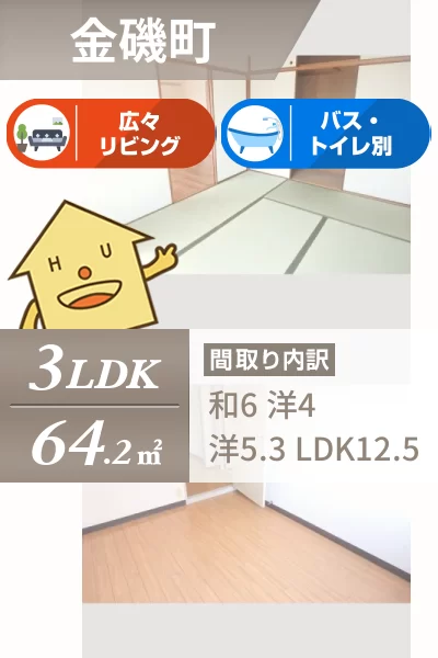 グレースソシア 202のお部屋の特徴