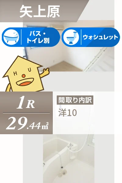 PALAST 201のお部屋の特徴