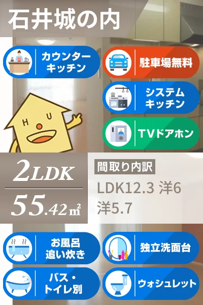 ステージ・ラフィネ I番館 102のお部屋の特徴