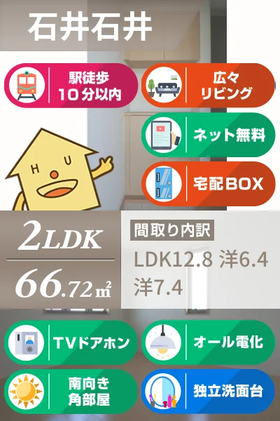 シャーメゾンAYA I番館 201のお部屋の特徴