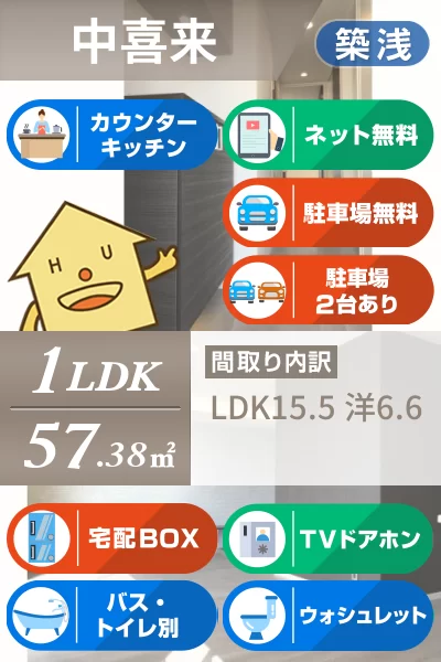 シャーメゾンガーデン松茂 C棟 C105のお部屋の特徴