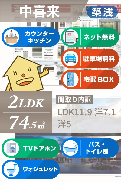 シャーメゾンガーデン松茂 C棟 C206のお部屋の特徴