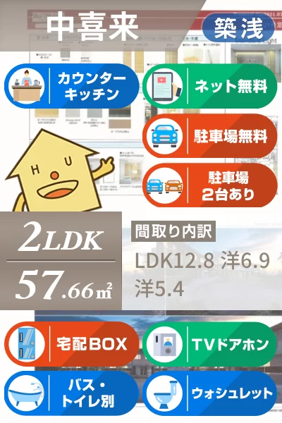 シャーメゾンガーデン松茂 D棟 A101のお部屋の特徴