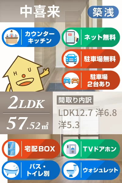 シャーメゾンガーデン松茂 D棟 A106のお部屋の特徴