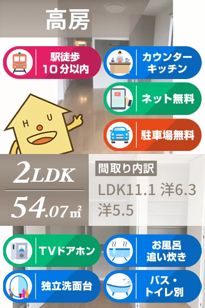 パークハウス北島 B棟 202のお部屋の特徴