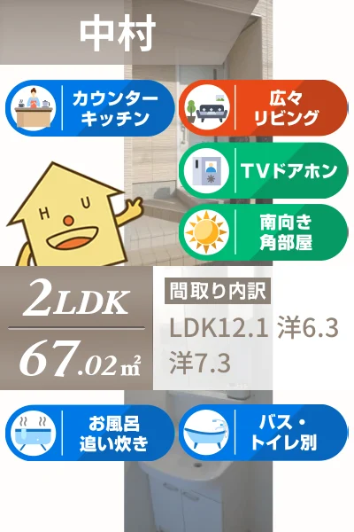 シャーメゾンクラヴィエ北島 101のお部屋の特徴