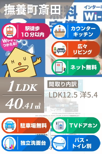 ヴィラージュ斎田 203のお部屋の特徴