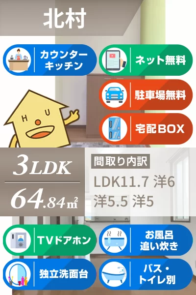 メゾンドソレイユ 3番館 207のお部屋の特徴