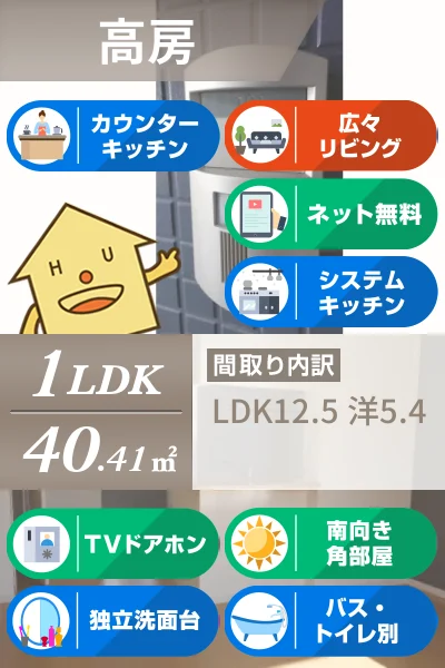 シャーメゾンラフィーネ 一番館 101のお部屋の特徴