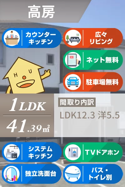 シャーメゾンラフィーネ 二番館 106のお部屋の特徴