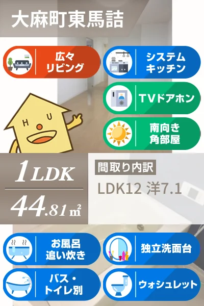 シャーメゾン イストピア A棟 101のお部屋の特徴